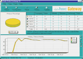 Capture d'écran E-Safe Protect Gateway